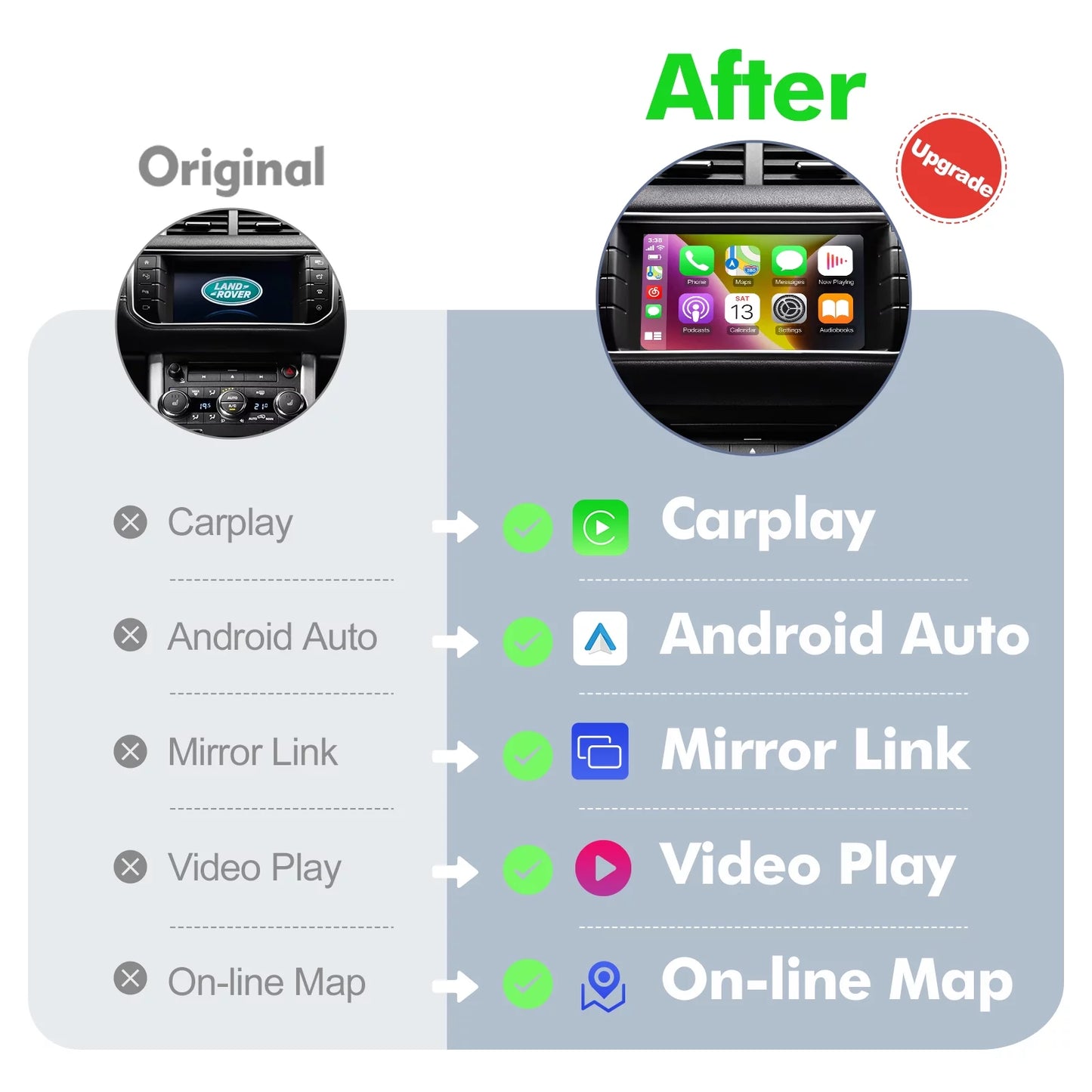 Wireless CarPlay Receiver SizemartBox for Land Rover Range Rover/Evoque/Discovery 4 Jaguar XE XF Bosch Carplay Interface Retrofit kit Decoder, Sizeupport Android Auto, Mirror Link, Reverse Camera, USizeB Drive