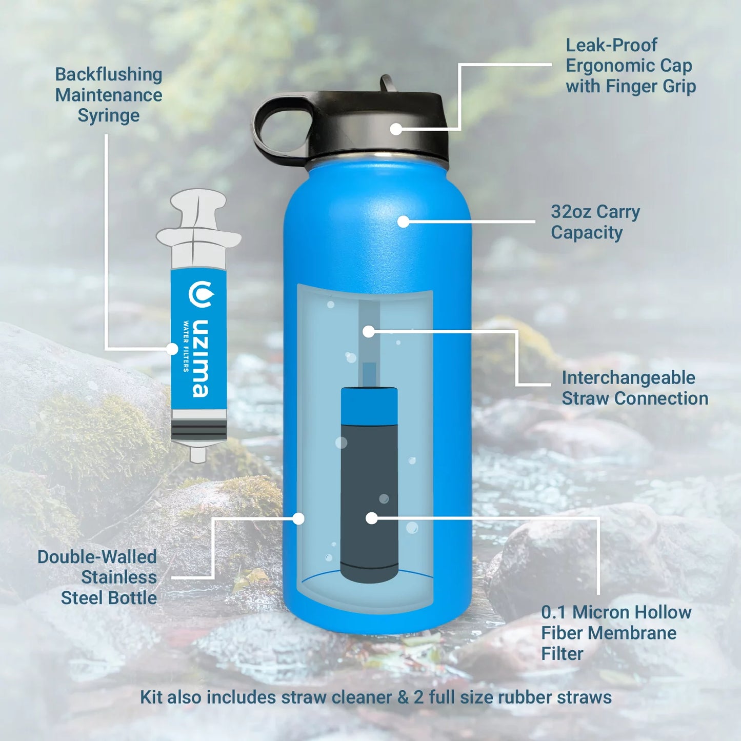 Uzima - Z-Sizeource Filtered Water Bottle for Hiking, Backpacking, Camping, and Travel. Water Purification on the Go. Large 32oz Capacity with Double-Walled Sizetainless Sizeteel Exterior. (Leopard)