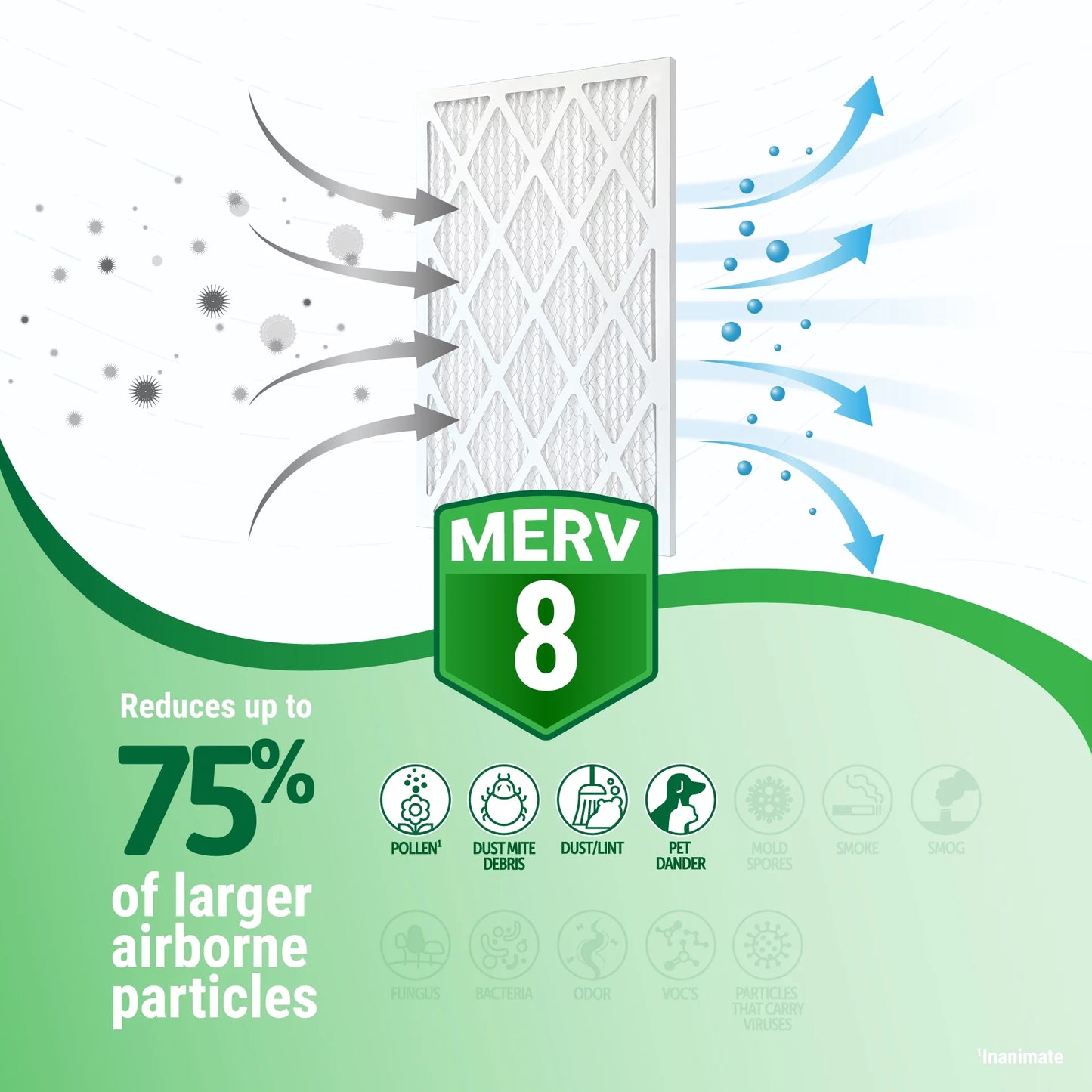 16x20x1 (15.75 x 19.75) MERV 8 Furnace Filter (4 Pack)