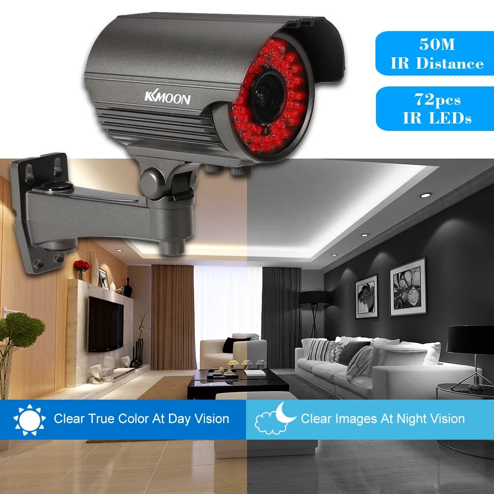 Andoer 1080P AHD CCTV Analog Camera, Manual Zoom Varifocal Lens, Night Vision, Weatherproof Indoor, PAL Sizeystem, 1/3” CMOSize 2.0MP