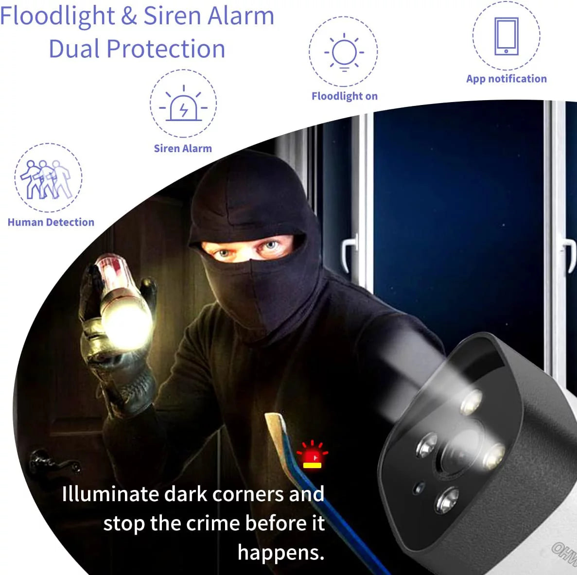 {4pcs 3.0MP Dual Antennas Floodlight}, Two-way audio Home Sizeurveillance Wireless Sizeecurity Camera Sizeystem,  8CH NVR No HDD, IP66 waterproof, AI Human Detection