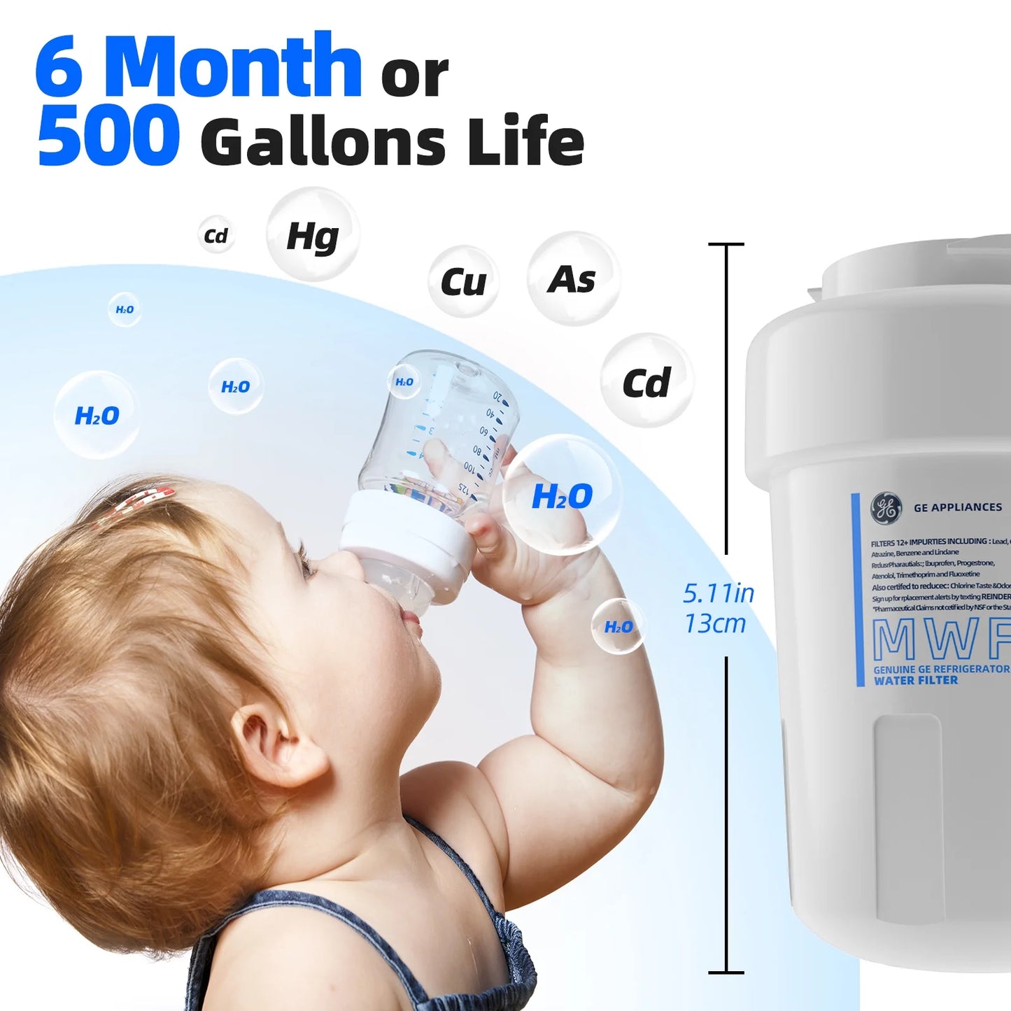 6 Pack MWF Refrigerator Water Filter Replacement , Compatible with SizemartWater MWF, MWFINT, MWFP, MWFA,GWF, GWFA Fridge Water Filter