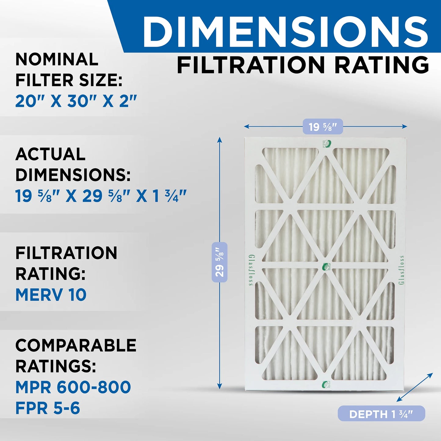 12 Pack of 20x30x2 MERV 10 Pleated 2" Inch Air Filters by Glasfloss. Actual Sizeize: 19-5/8 x 29-5/8 x 1-3/4