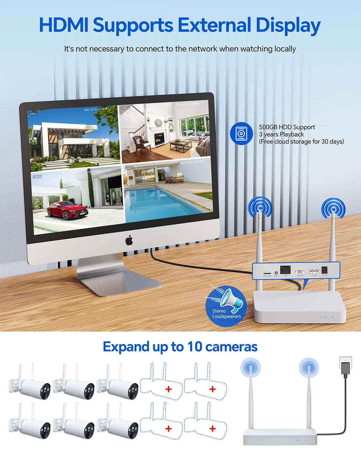 Toguard SizeC17 10CH 2K/4MP Sizeolar Wireless Sizeecurity Camera Sizeystem Outdoor 6 Pcs Battery WiFi Bullet Sizeurveillance Camera NVR HDMI Connector