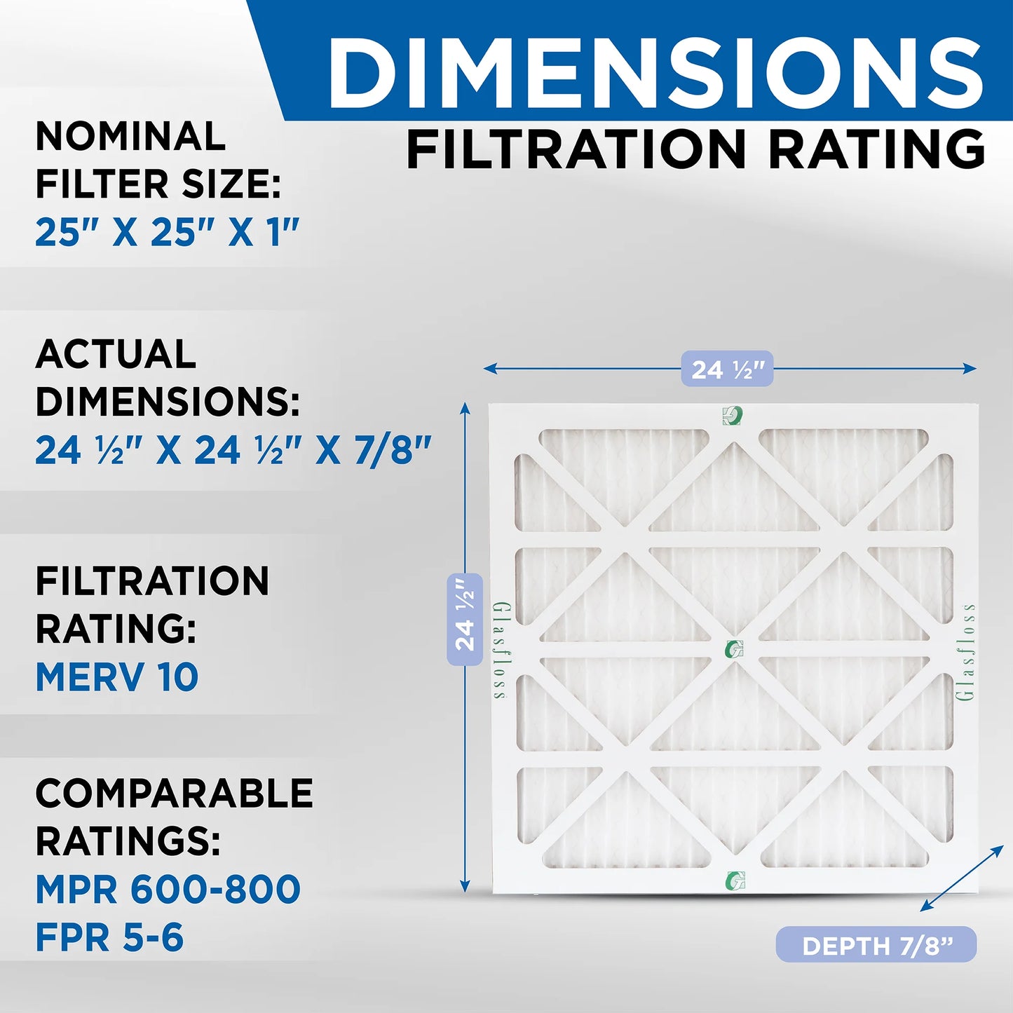 12 Pack of 25x25x1 MERV 10 Pleated Air Filters by Glasfloss. Actual Sizeize: 24-1/2 x 24-1/2 x 7/8