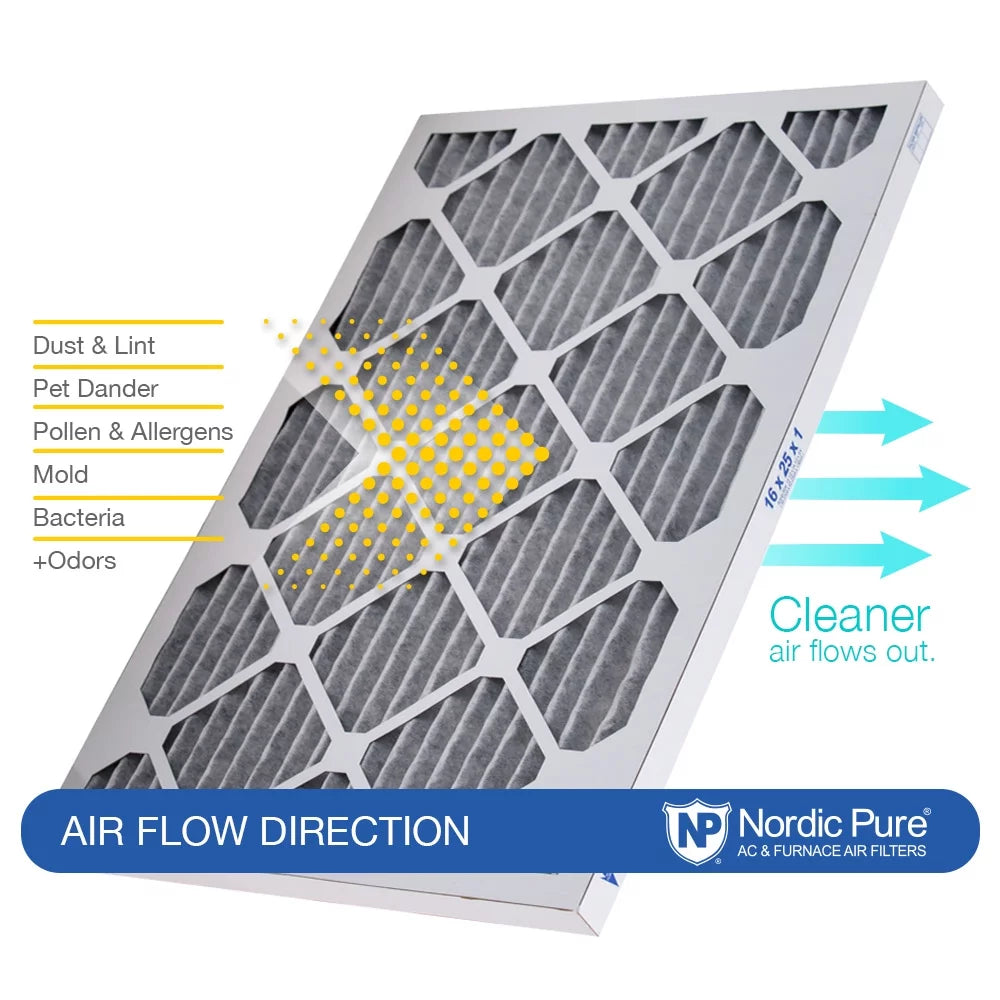 14x24x1 (13_3/4x23_3/4) Furnace Air Filters MERV 8 Pleated Plus Carbon 3 Pack