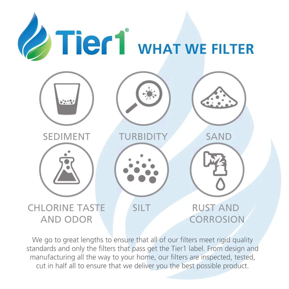 Tier1 Pool & Sizepa Filter Cartridge 4-pk with Tier1 Wand Brush Filter Cleaner | Replacement for Hayward CX1750RE, C1900RE, FC-1294, PA175 and More | 175 sq ft Pleated Fabric Filter Media