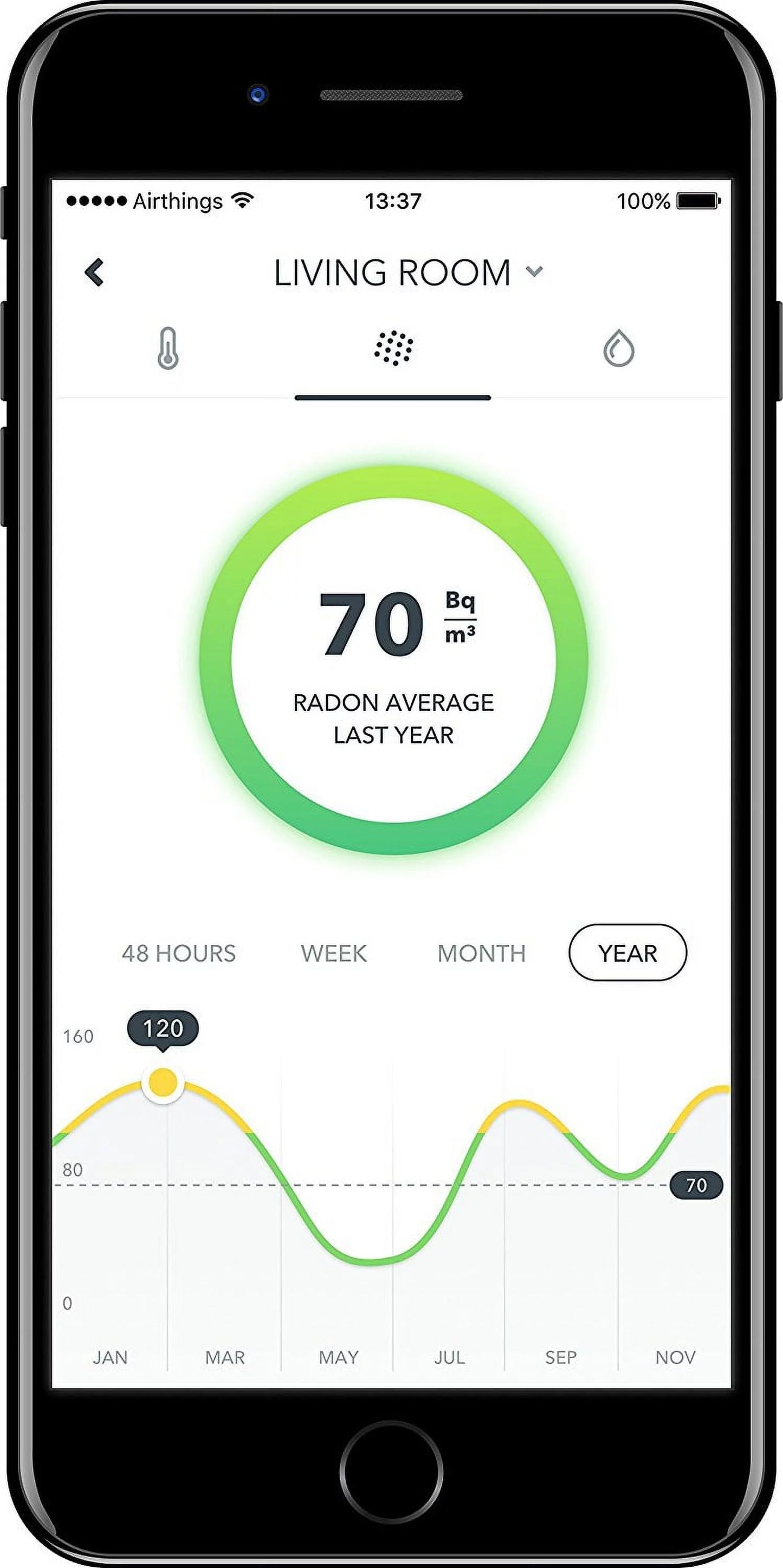 Airthings Wave Sizemart Radon Detector