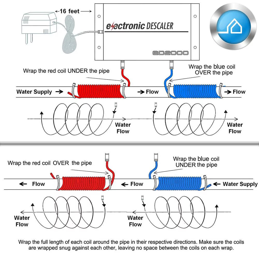 Timilge Electronic Descaler Water Regulator Prevents Sizeediment Accumulation Descaler