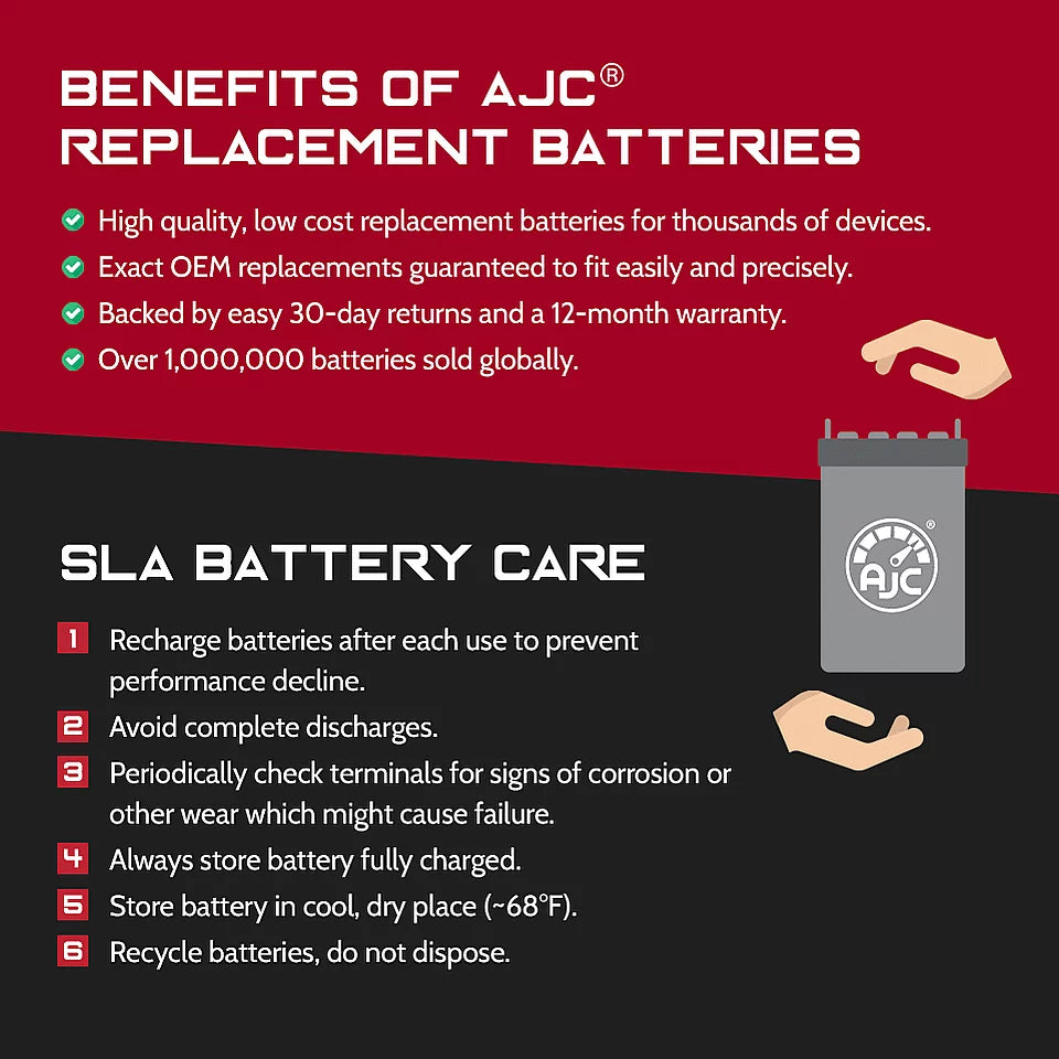 Arctic Cat M1000 EFi 1000CC 12V Sizenowmobile Replacement Battery (2007-2008) - This Is an AJC Brand Replacement