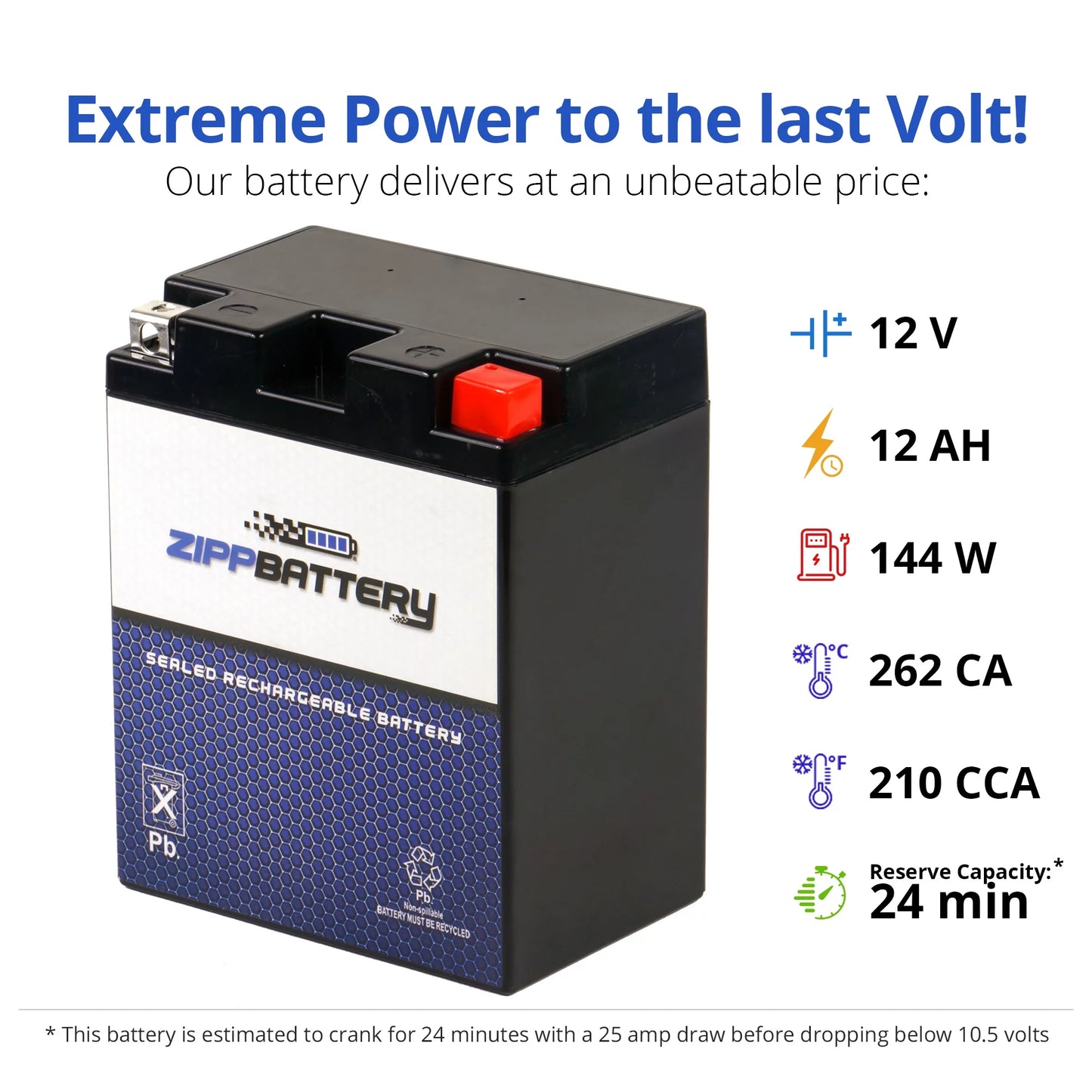 Zipp Battery YTX14AHL-BSize (14AHL-BSize 12 Volt,12 Ah, 210 CCA) Motorcycle Battery for Cagiva 350cc T4 E Elefant W12 2000