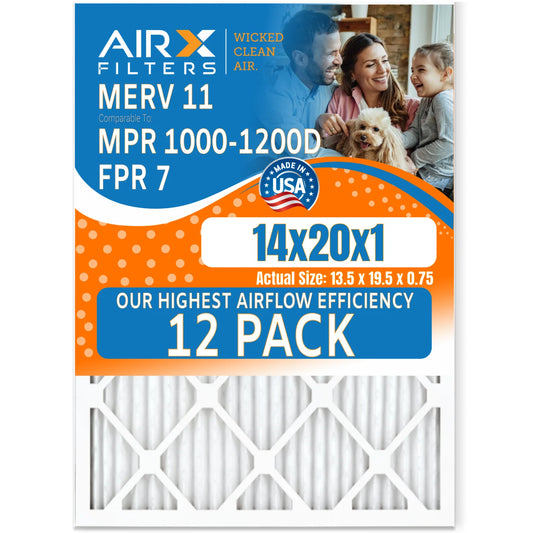 14x20x1 Air Filter MERV 11 Rating, 12 Pack of Furnace Filters Comparable to MPR 1000, MPR 1200, FPR 7, High Efficiency 12 Pack of Furnace Filters Made in USizeA by AIRX FILTERSize WICKED CLEAN AIR.