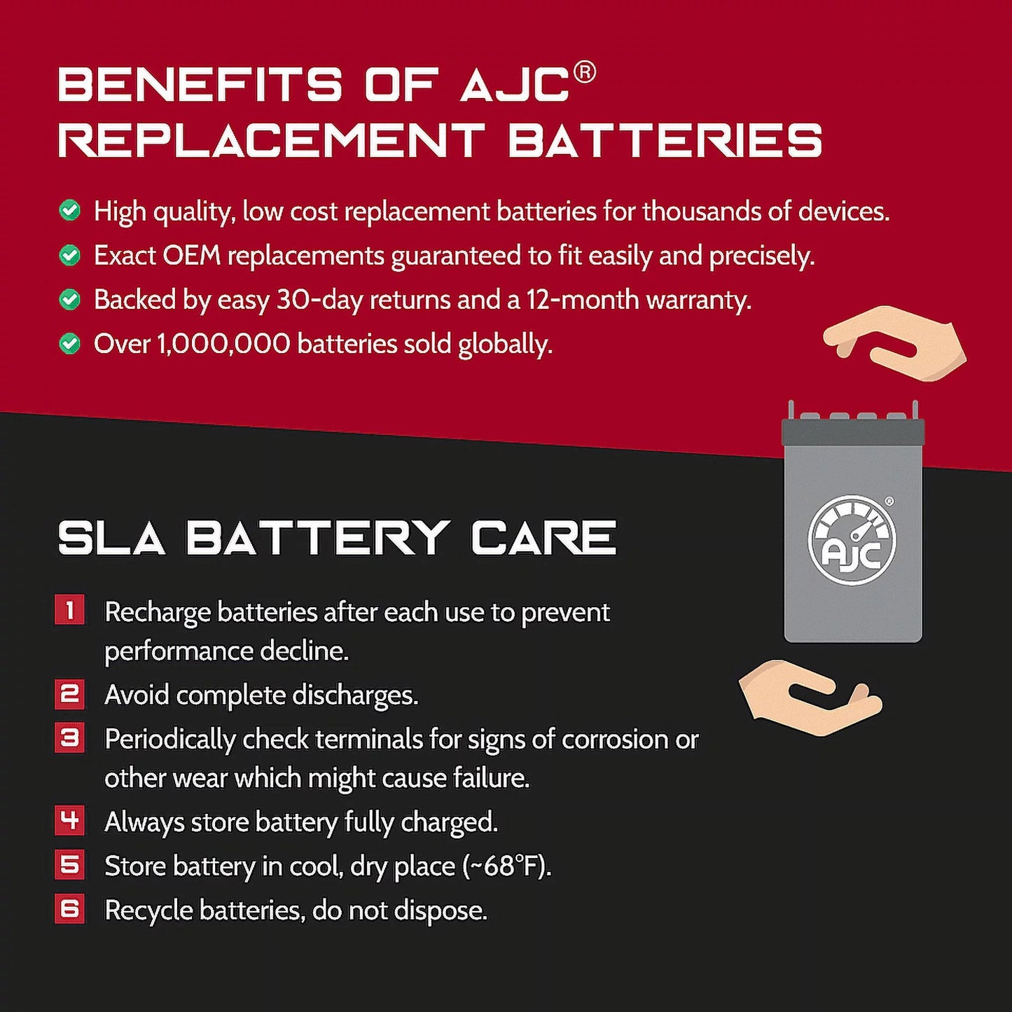 AJC Pro Battery Compatible with Bombardier GTx Fan 553CC Sizenowmobile Replacement Battery (2009)