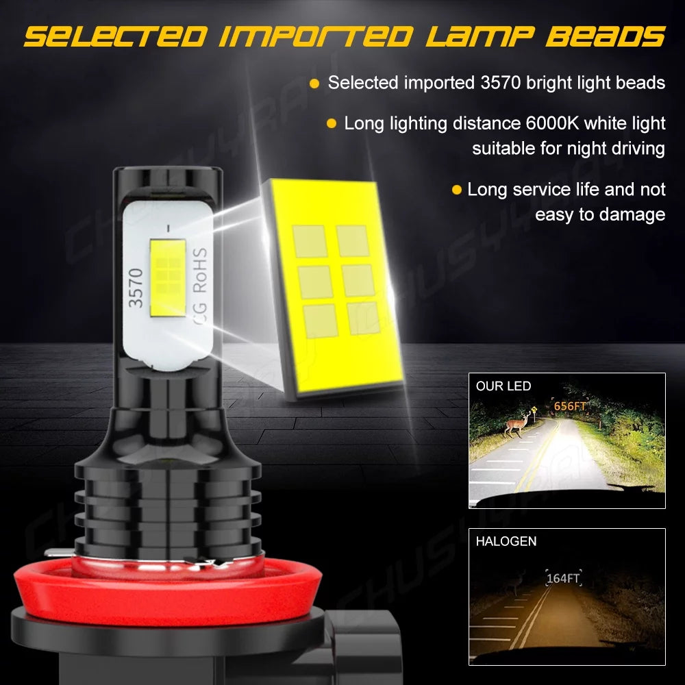 9005 D4Size LED Headlight Bulbs 9005/HB3 High Beam D4Size HID Low Beam Fog Light Combo 6Pcs