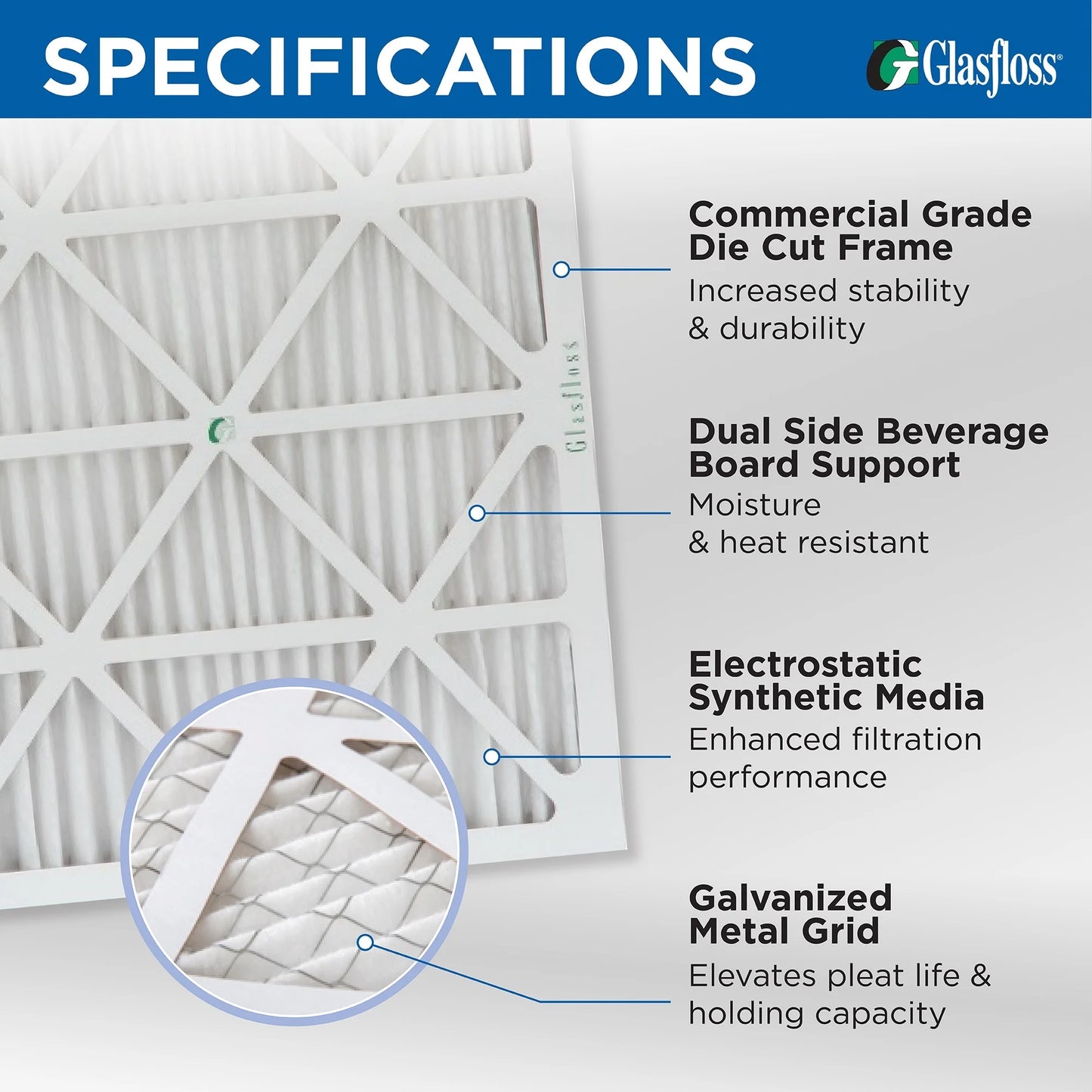 6 Pack of 16x20x1 MERV 10 Pleated Air Filters by Glasfloss. Actual Sizeize: 15-1/2 x 19-1/2 x 7/8