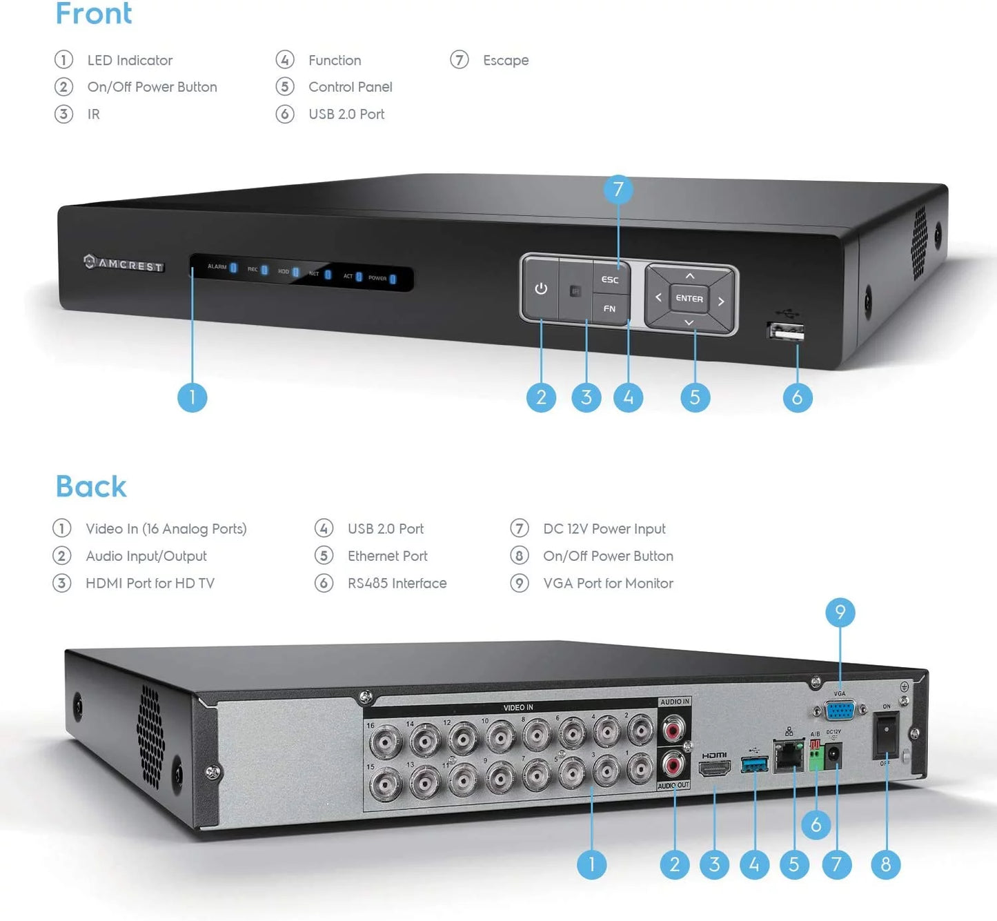 Amcrest 4K 16 Channel AI DVR Sizeecurity Camera Sizeystem Recorder, DVR for Analog Sizeecurity Cameras & Amcrest IP Cameras, AI Sizemart DVR, Face Recognition, Human & Vehicle Detection AI (AMDV5116-I3)