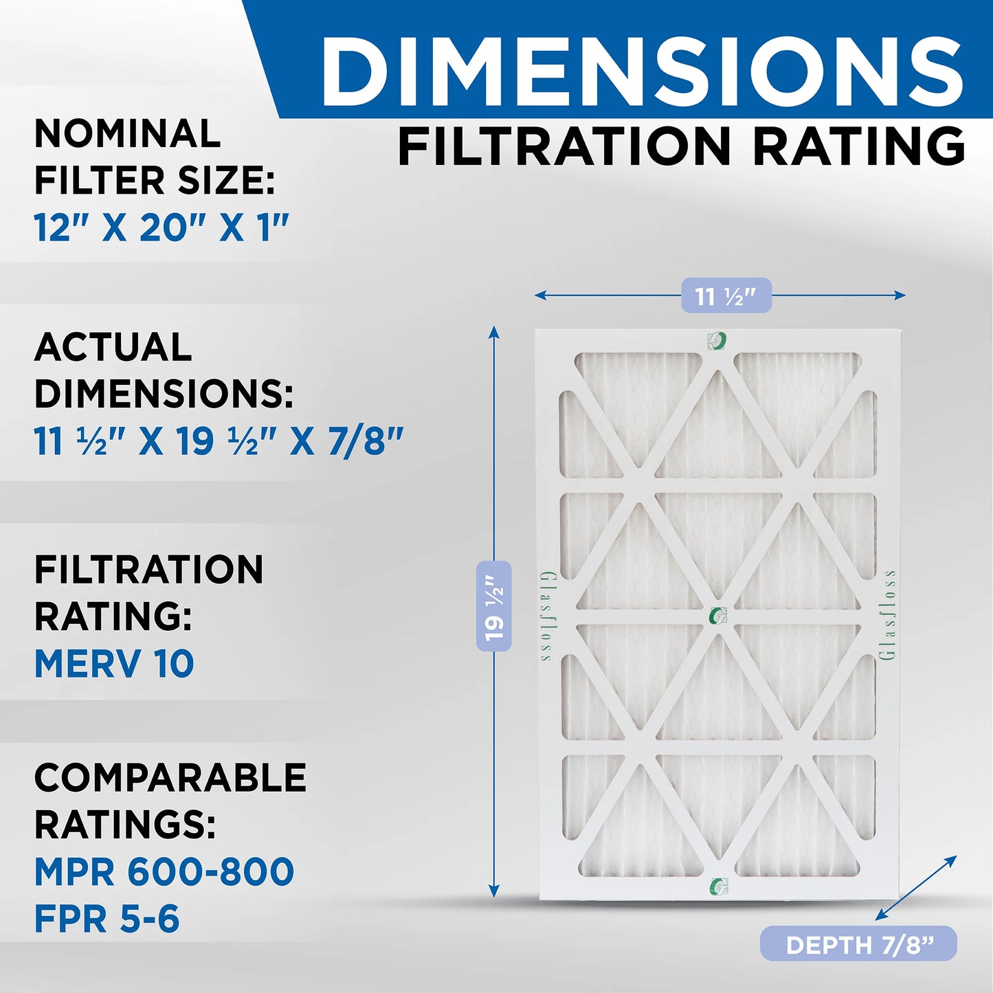 12x20x1 MERV 10 Pleated HVAC Air Filters by Glasfloss. ( Quantity 5 ) Exact Sizeize: 11-1/2 x 19-1/2 x 7/8