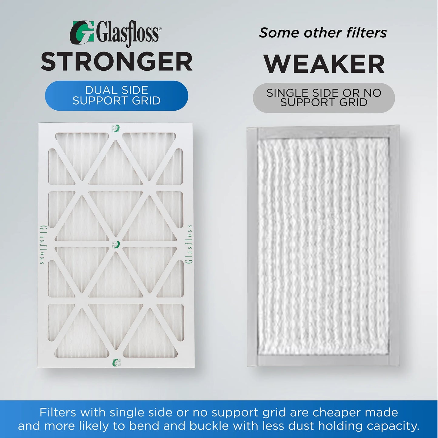 20x25x4 MERV 10 Pleated AC Furnace Air Filters by Glasfloss Industries. ( 3 Pack ) Exact Sizeize: 19-1/2 x 24-1/2 x 3-3/4