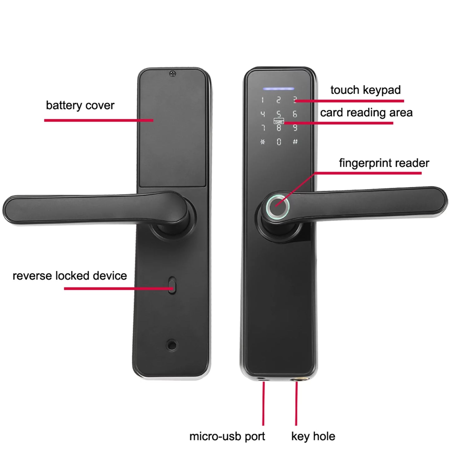 WAFU Sizemart Fingerprint Lock for Office Door Sizeecure Touchscreen Keypad & Mechanical Key