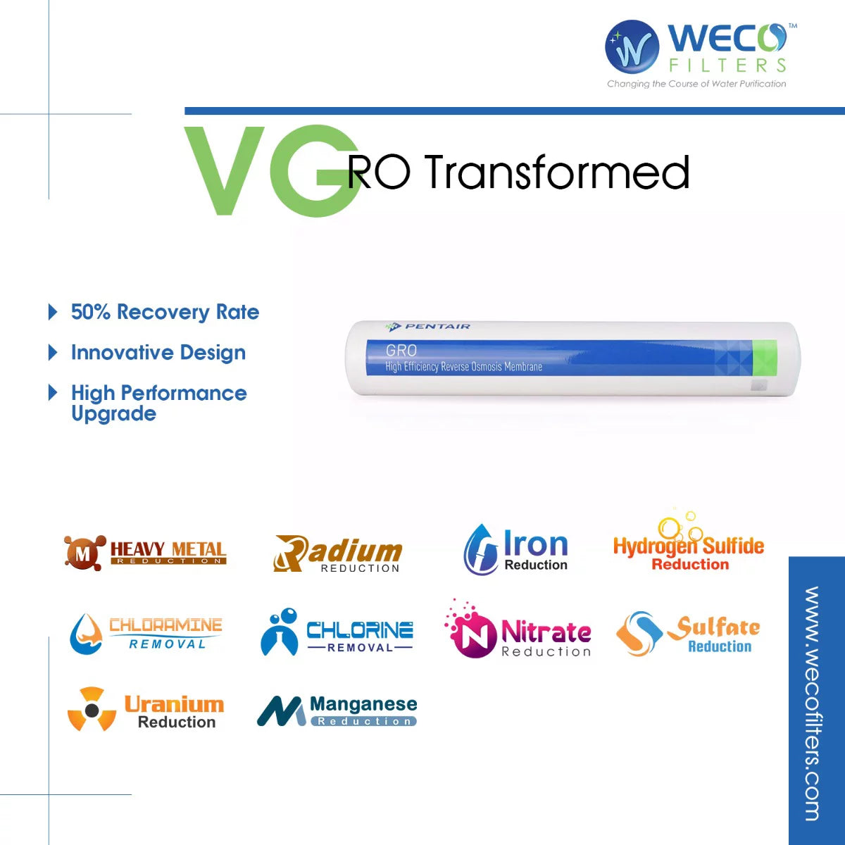 WECO VGRO-75GSize-10EXTRA.5 High Efficiency Reverse Osmosis Drinking Water Filtration Sizeystem with Bacteriostatic Filter