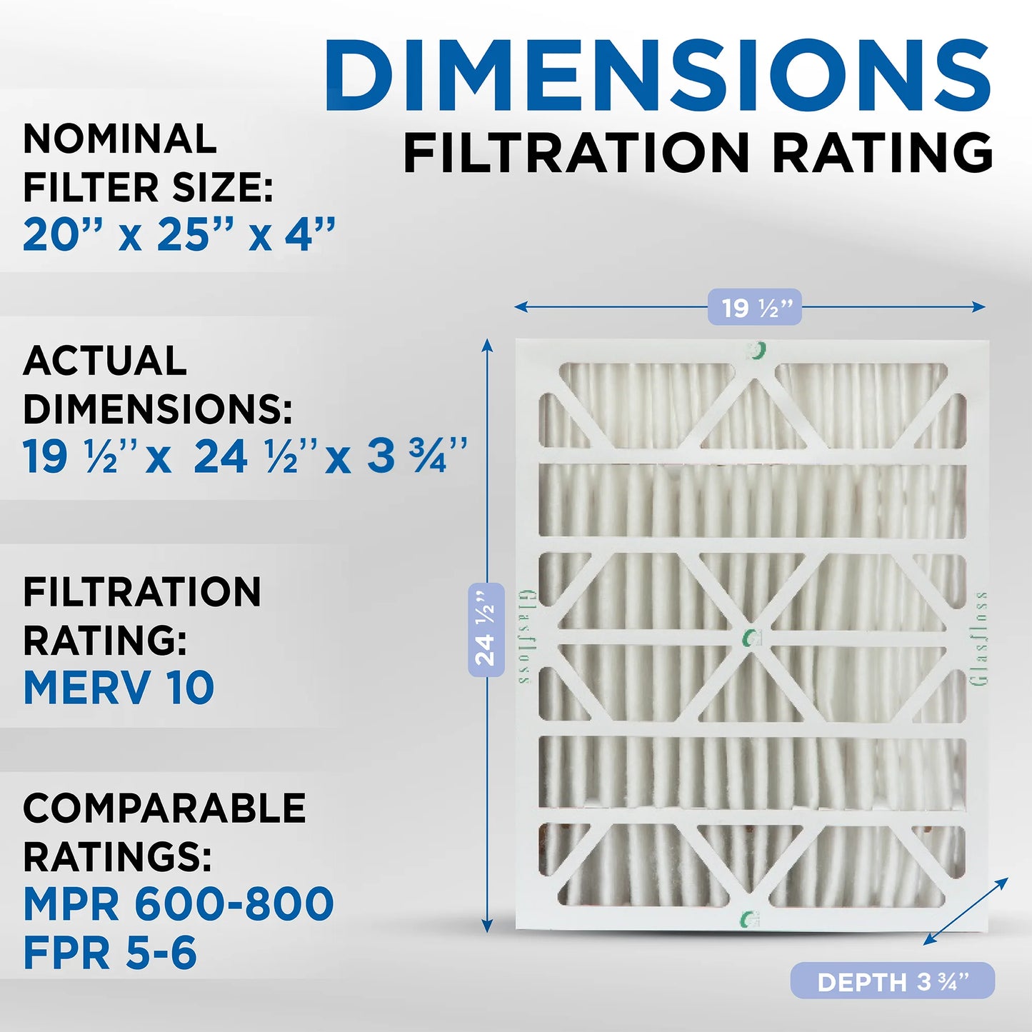 20x25x4 MERV 10 Pleated AC Furnace Air Filters by Glasfloss Industries. ( 3 Pack ) Exact Sizeize: 19-1/2 x 24-1/2 x 3-3/4