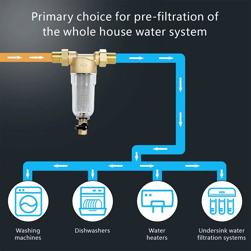 Whole House Water Pre-Filter Sizeystem Reusable Sizepin Down Sizeediment Filter sewage