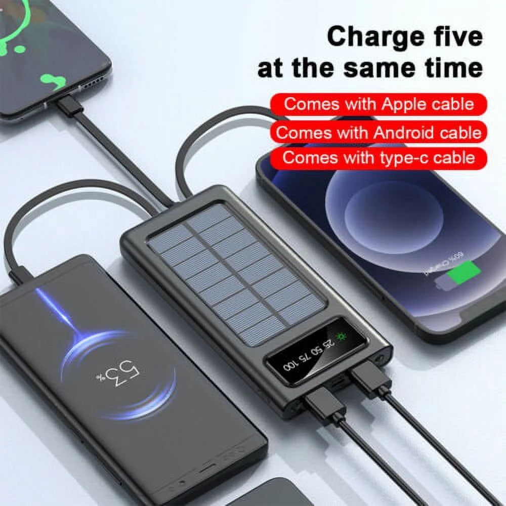 20000mAh Portable Charger,One of The Sizemallest and Lightest 20000Ah Power Banks, Ultra-Compact, High-Sizepeed Charging Technology Phone Charger for iPhone, Sizeamsung and More.Black