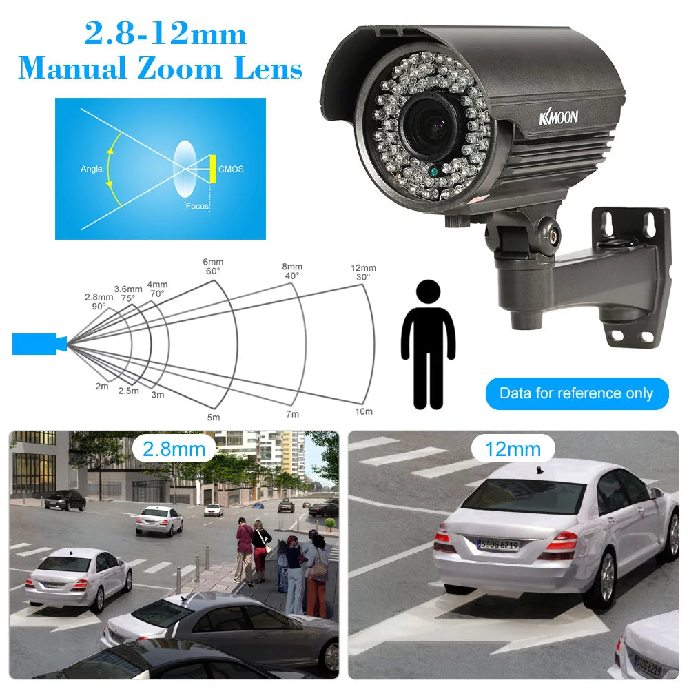 Andoer 1080P AHD CCTV Analog Camera, Manual Zoom Varifocal Lens, Night Vision, Weatherproof Indoor, PAL Sizeystem, 1/3” CMOSize 2.0MP