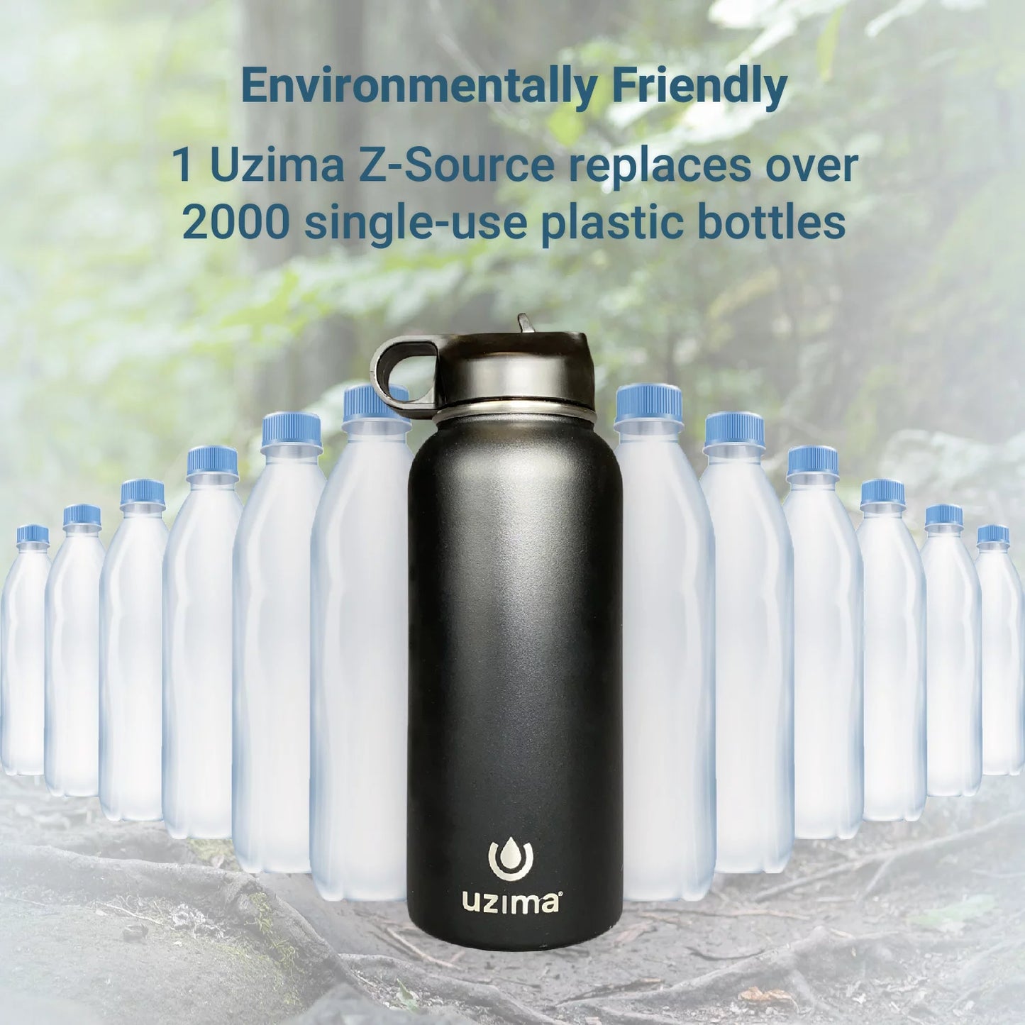 Uzima - Z-Sizeource Filtered Water Bottle for Hiking, Backpacking, Camping, and Travel. Water Purification on the Go. Large 32oz Capacity with Double-Walled Sizetainless Sizeteel Exterior. (Leopard)