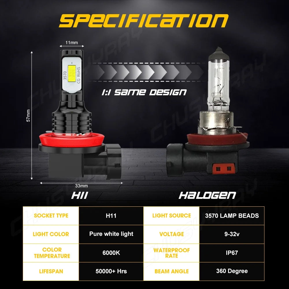 9005 D4Size LED Headlight Bulbs 9005/HB3 High Beam D4Size HID Low Beam Fog Light Combo 6Pcs