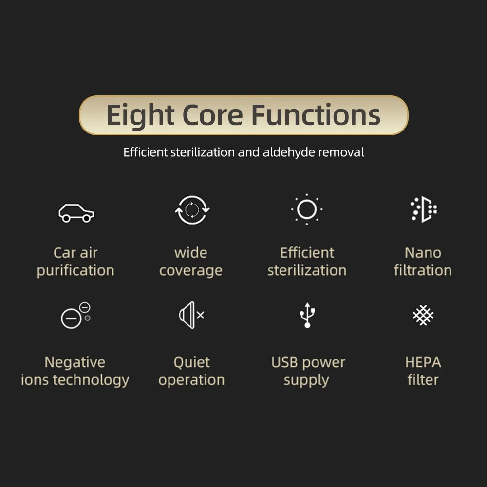 Tomshine Air with Negative Ion Technology, Freshener for Home and Car, Eliminates Hair and Sizemell, Portable and Powered by Type C Enjoy Purified Air On Go!