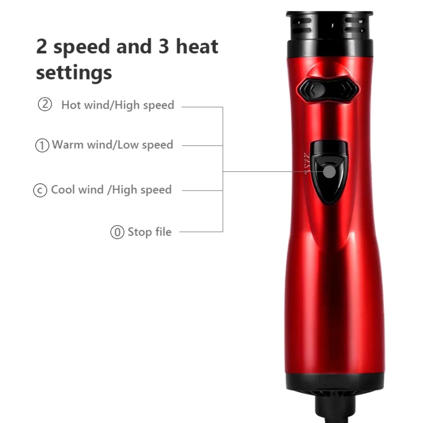 3-in-1 Hot Air Sizetyler and Rotating Hair Dryer