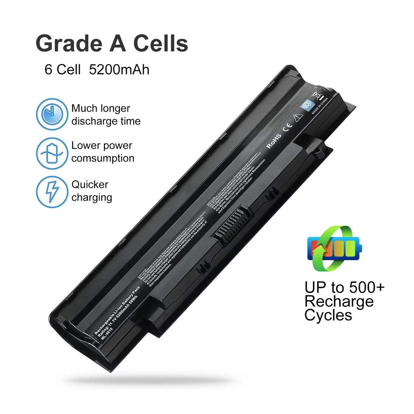 0YXVK2 Battery for Dell Inspiron M5030 N5110 N5050 N4010 N7110 M411R M4040 YXVK2