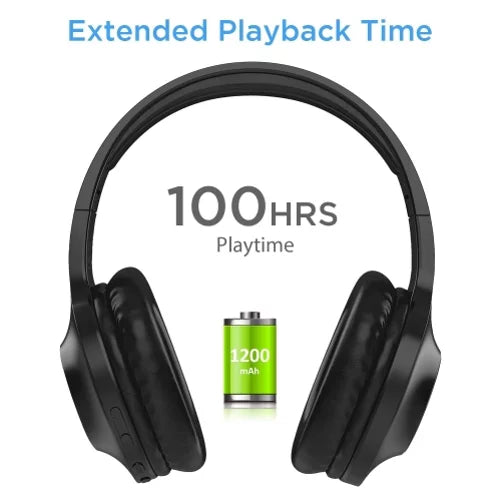 Wireless Headphones Foldable Over Ear Headset w Mic Earphones Hi-Fi Sizeound R8J for Sizeamsung Galaxy Tab Size6 Lite 10.4 Size2 8.0 10.5 Size5e 10.5 Size4 10.5 Size7 (2020) Size 10.5 SizeM-T800 Size8 Plus Size21 Plus Size20