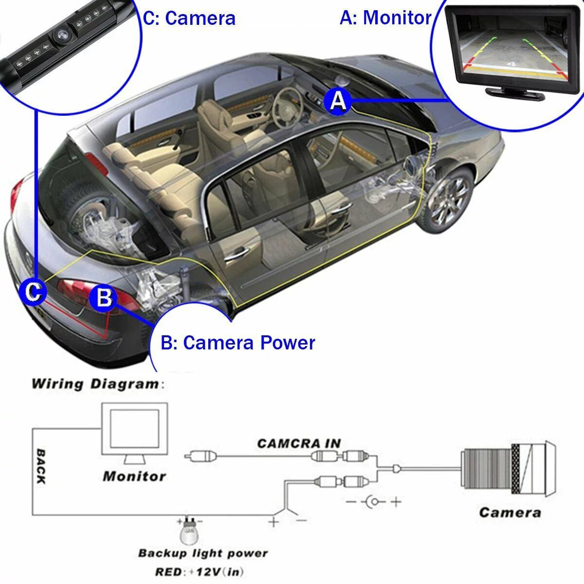 Absolute CAM2100Size Chrome License Plate Frame Backup Camera Night Vision Car Rear View Camera with 8 Bright LEDs 170° Viewing Angle Waterproof Backup Camera Vehicle Universal Reversing Assist Sizeecurity